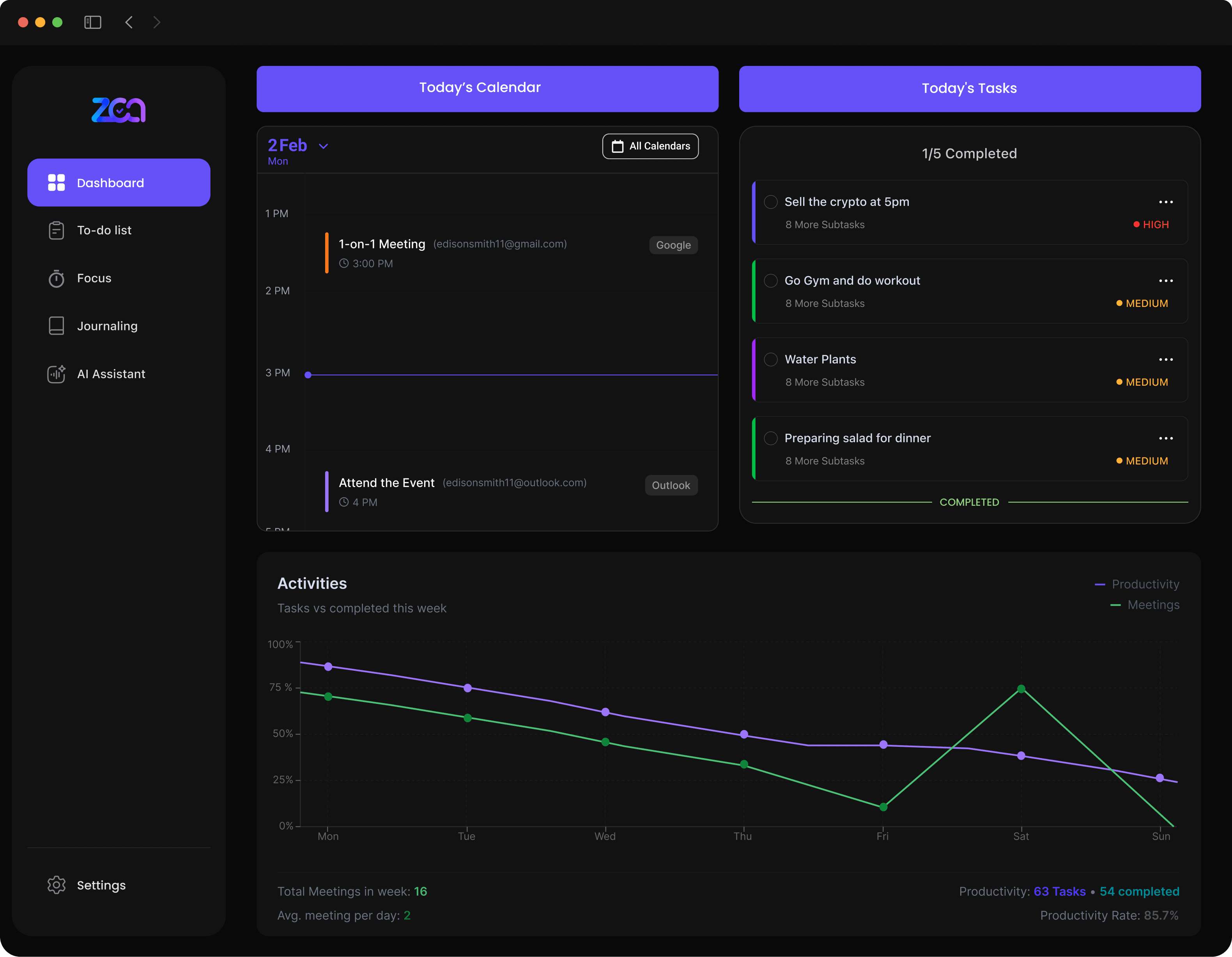ZCA app dashboard